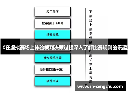 《在虚拟赛场上体验裁判决策过程深入了解比赛规则的乐趣》